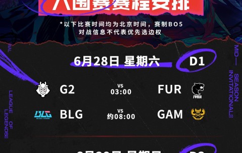 NGSPORTS-包含Ming关键节点赛事规则更新，RNG带队取胜！的词条