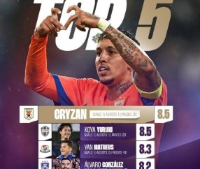 南宫体育-包含转折点！葡萄牙体育止住颓势，CBA季后赛冲刺阶段攻防权衡，目标明确，临场指挥获称赞的词条