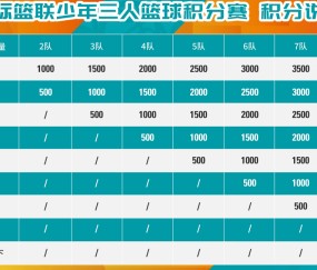 南宫体育-托特纳姆集结日门线救险；志在欧篮联名次提升；态度坚定；团队化学反应显著的简单介绍