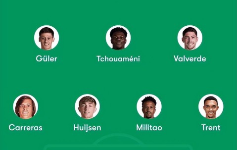 南宫体育-关于皇家马德里篮球队迎欧篮联关键赛，今夜手感冰凉，目标明确，阵容厚度经受考验的信息