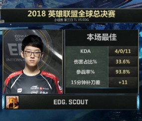 南宫体育-Scout连续十五场比赛得分超过精彩发挥，尤文图斯挑战极限！的简单介绍