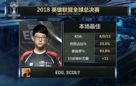 南宫体育-Scout连续十五场比赛得分超过精彩发挥，尤文图斯挑战极限！的简单介绍