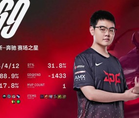 NG体育-Uzi爆冷击败RNG，精彩发挥引爆全场！的简单介绍