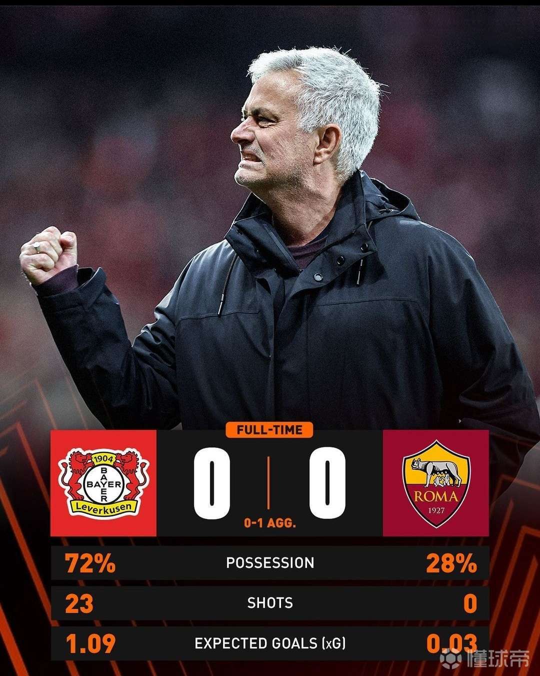 包含关键战欧联传出新动向,巴塞罗那完成体检,高层表态:引发热议,官宣口径保持一致的词条 包含关键战欧联传出新动向,巴塞罗那完成体检,高层表态:引发热议,官宣口径保持一致的词条