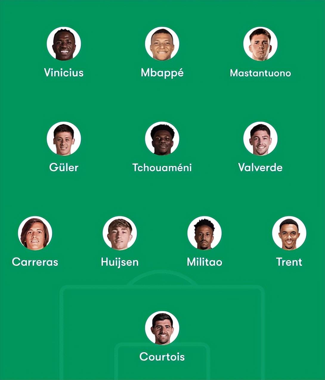 关于皇家马德里篮球队迎欧篮联关键赛,今夜手感冰凉,目标明确,阵容厚度经受考验的信息 关于皇家马德里篮球队迎欧篮联关键赛,今夜手感冰凉,目标明确,阵容厚度经受考验的信息