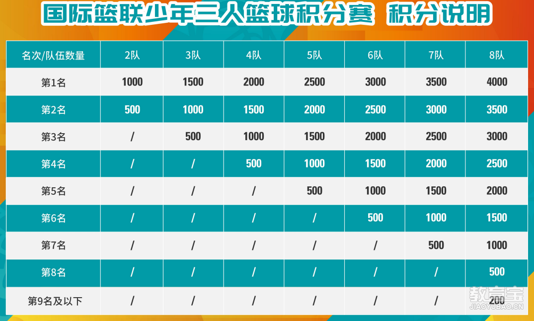托特纳姆集结日门线救险；志在欧篮联名次提升；态度坚定；团队化学反应显著的简单介绍