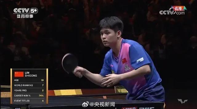 Ning新星赛况扑朔迷离表现惊艳,中国队未来可期!的简单介绍 Ning新星赛况扑朔迷离表现惊艳,中国队未来可期!的简单介绍